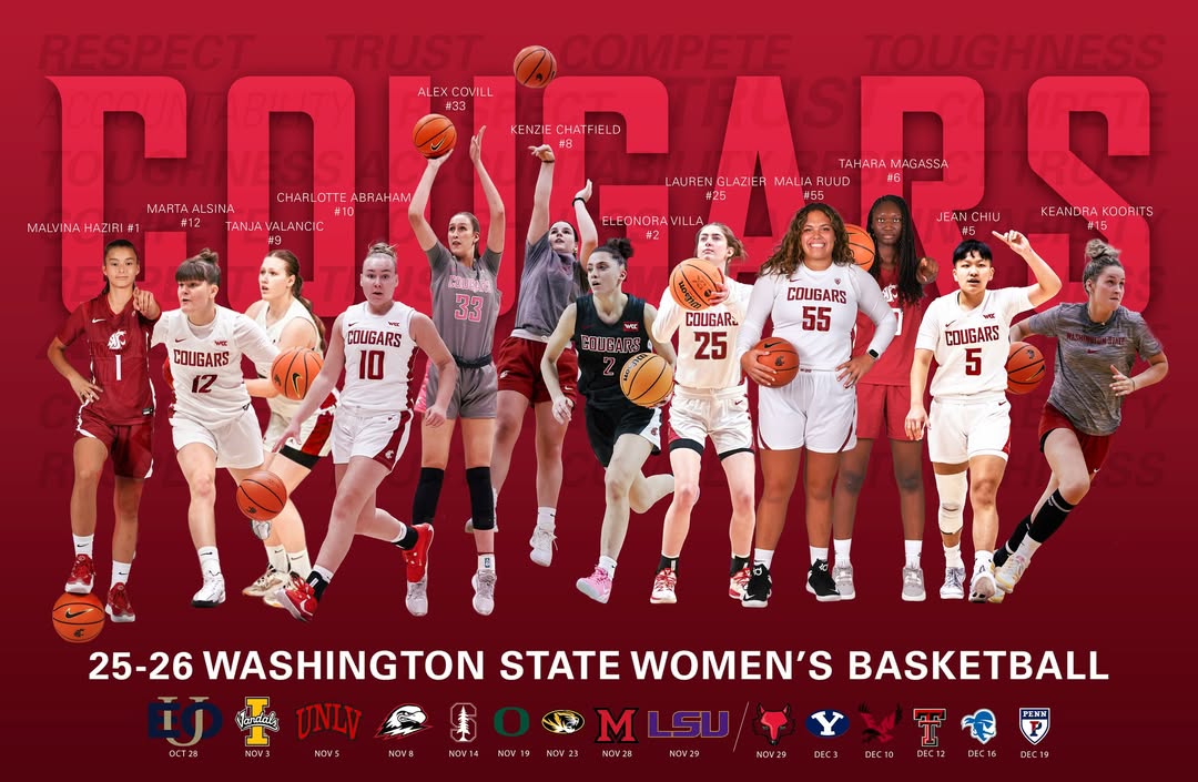 25-26 WSU Women's Basketball Roster
